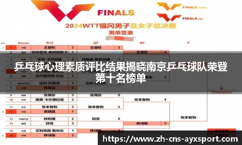 爱游戏体育