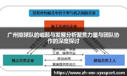 爱游戏体育