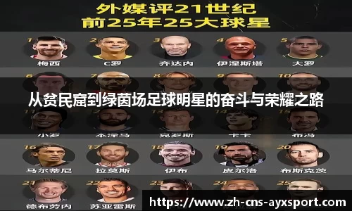 从贫民窟到绿茵场足球明星的奋斗与荣耀之路